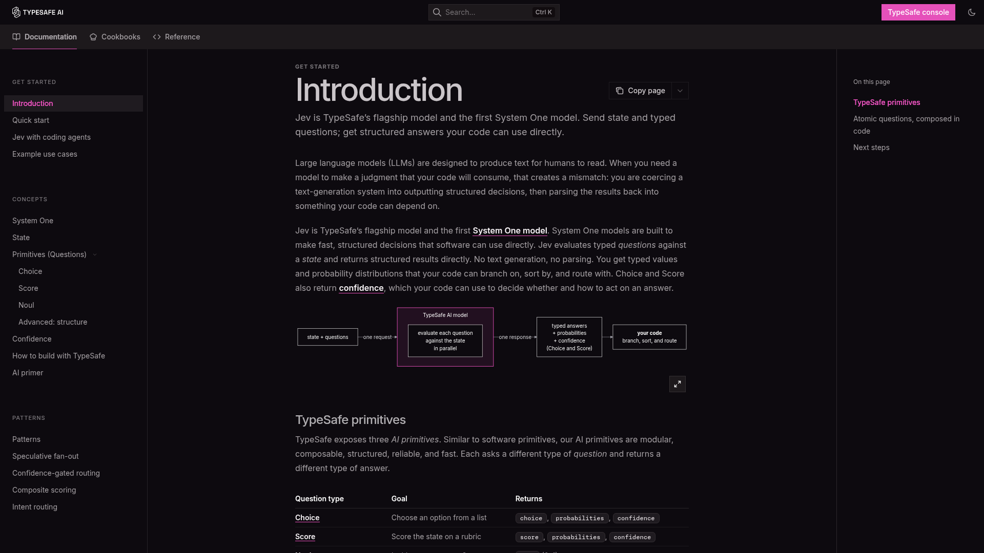Screenshot of the TypeSafe AI documentation introduction to Jev